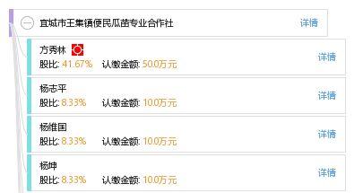 宜城瓜王今日新闻,瓜王诞生，瓜香四溢，宜城农业新篇章