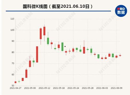 明星网红塌方瞬间视频,明星网红塌方瞬间视频揭秘