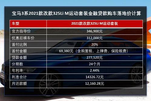 砀山小白瓜今日价格查询,砀山小白瓜今日价格行情一览