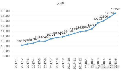 今日全国瓜价走势预测,全国瓜价走势预测，未来行情展望”
