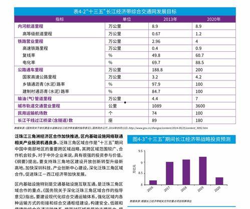 郯城今日瓜价行情走势,今日瓜价走势解析