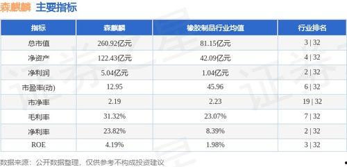 麒麟瓜今日最新价格走势,今日最新走势解析