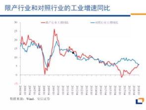 乳瓜今日行情走势最新,今日走势分析，涨跌背后的市场动态