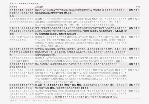 乳瓜今日行情走势最新,今日走势分析，涨跌背后的市场动态