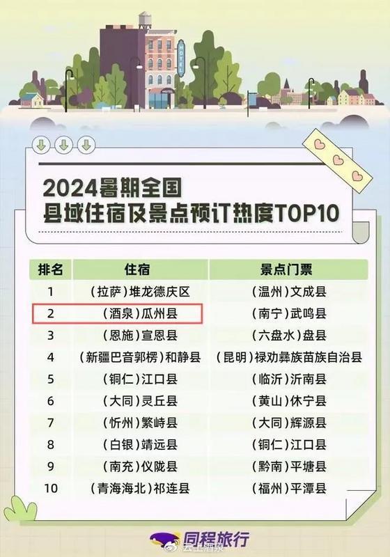 瓜州县今日菜价查询最新,新鲜蔬菜价格一览