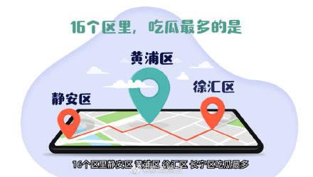 网络热门吃瓜群,揭秘娱乐圈幕后真相