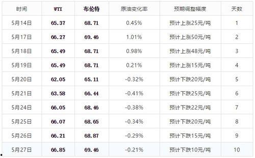 ppcgfun5今日吃瓜,揭秘娱乐圈最新热点事件