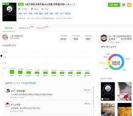 飞瓜搞笑热门音乐,笑点与旋律的完美融合