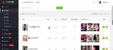 吃瓜热门背景音乐有哪些,这些背景音乐让你沉浸其中